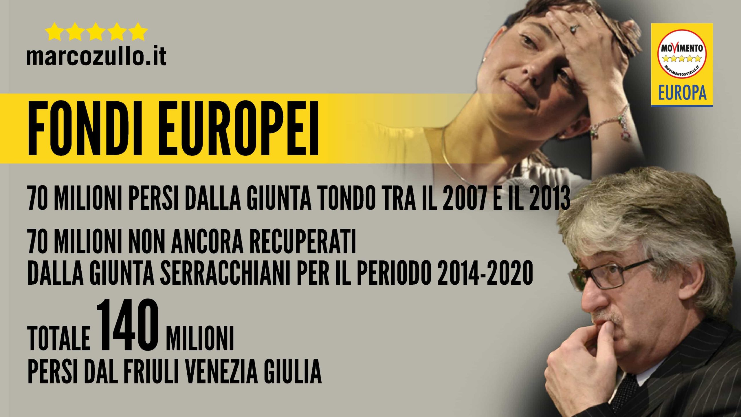 Marco Zullo M5S Europa fondi europei friuli serracchiani bolzonello tondo