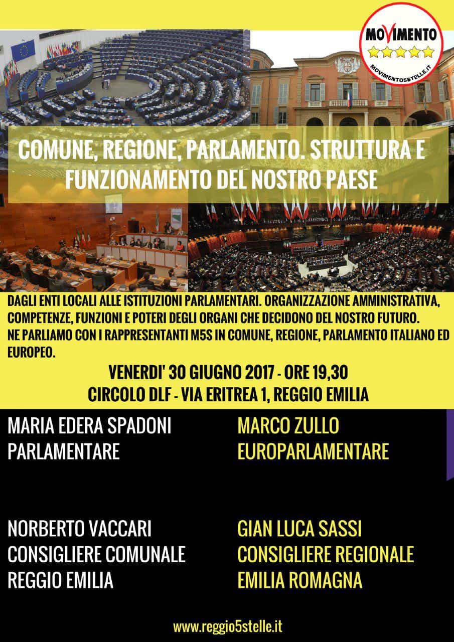 REGGIO EMILIA - Comune, Regione, Parlamento, Struttura e funzionamento del nostro Paese @ Circolo DLF | Reggio Emilia | Emilia-Romagna | Italia