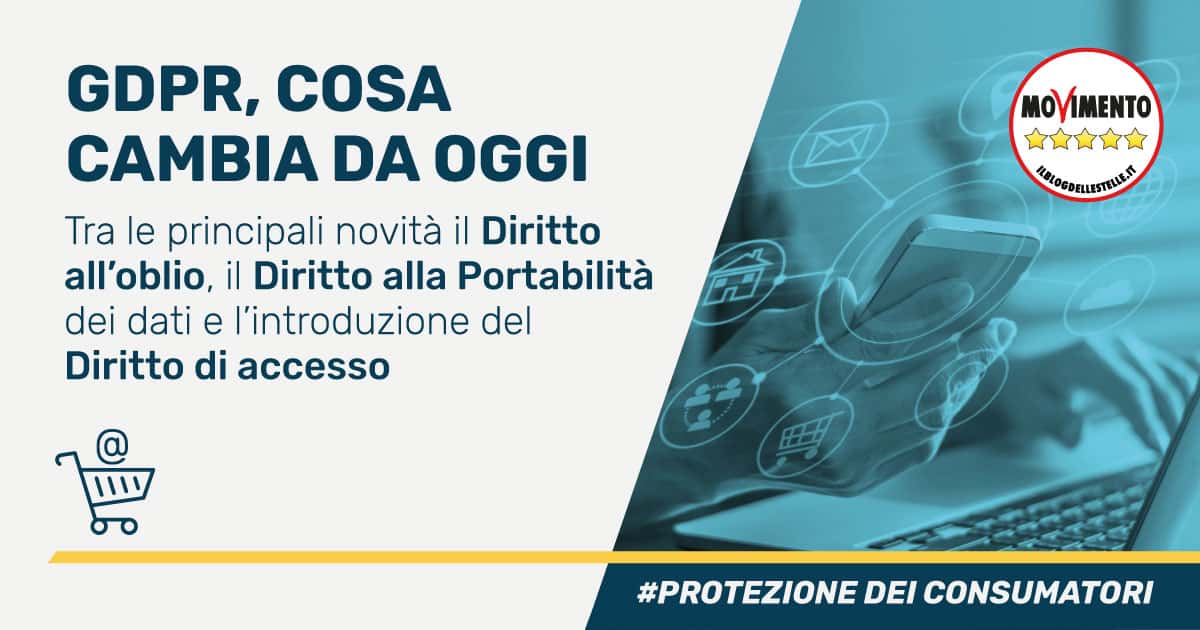 GDPR Marco Zullo